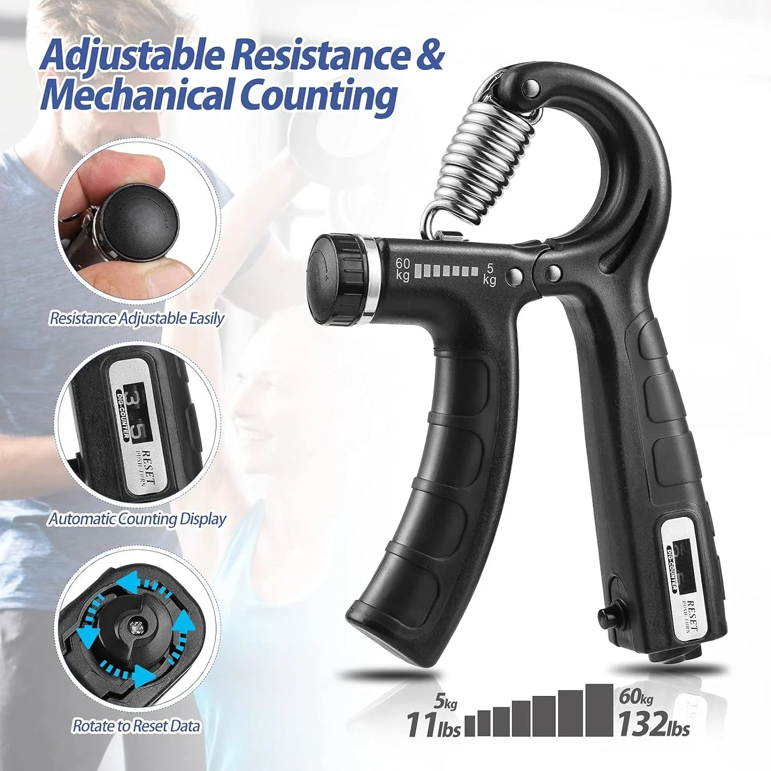 Automatic Counter Hand Gripper – Adjustable 5‑60KG